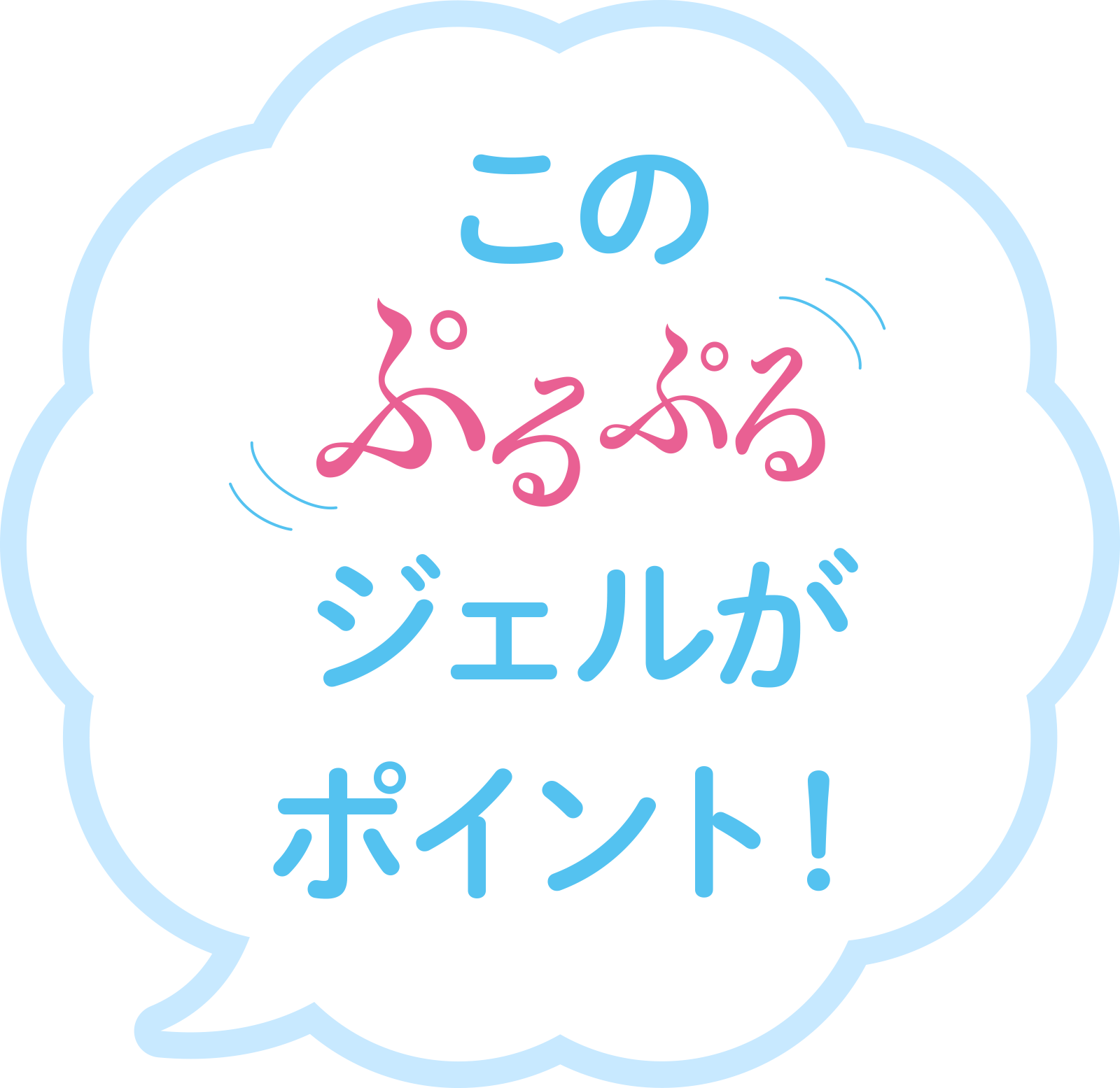 このぷるぷるジェルがポイント！